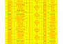do data cleaning, data entry, data analysis, data entry
